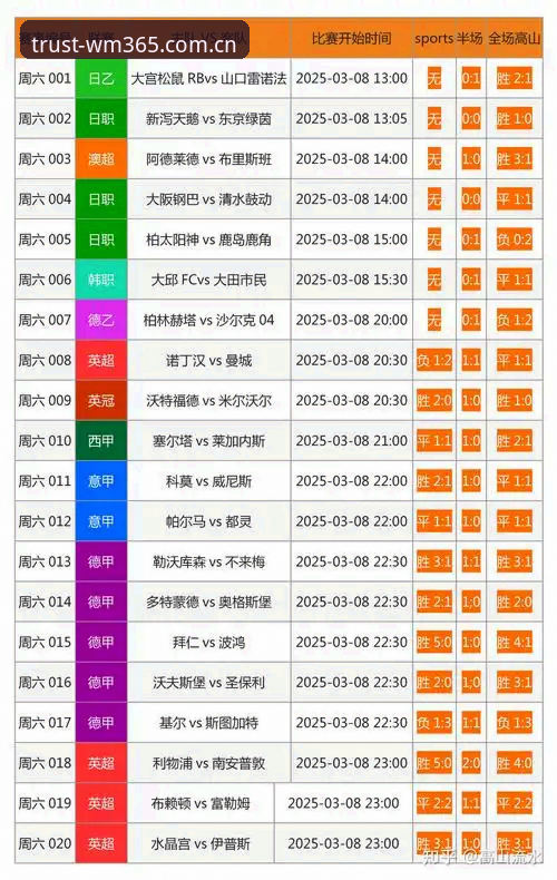 体育竞彩平台 资深用户亲测:完美体育365竞彩平台实战心得与操作指南