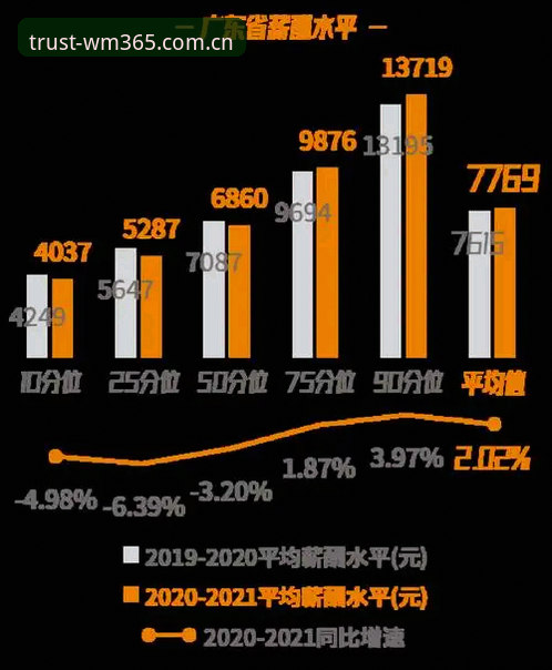 老玩家揭秘：完美体育365投注技巧常见问题与实战心得